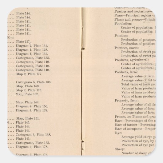 統計アトラス1900 8 スクエアシール (正面)