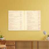 統計アトラス1900 9 キャンバスプリント (インサイチュ (リビング))