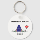 統計外のアウトリアユーモア キーホルダー (裏面)