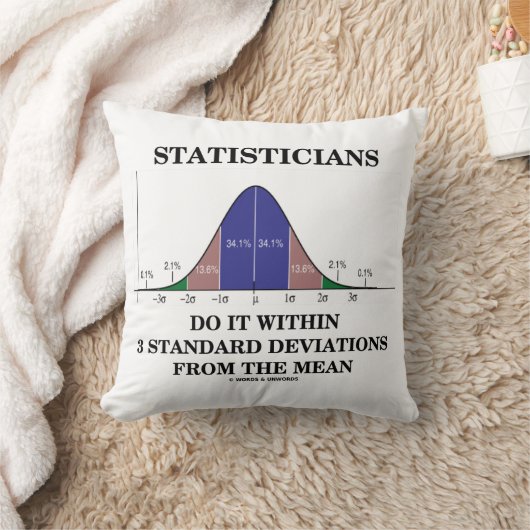 統計学者は3つの標準偏差の内のそれをします クッション (ブランケット)