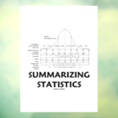 統計正規分布曲線の要約 ウィンドウサイン (シート3)