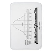 統計的な人格鐘のカーブのユーモア バスマット (正面縦)