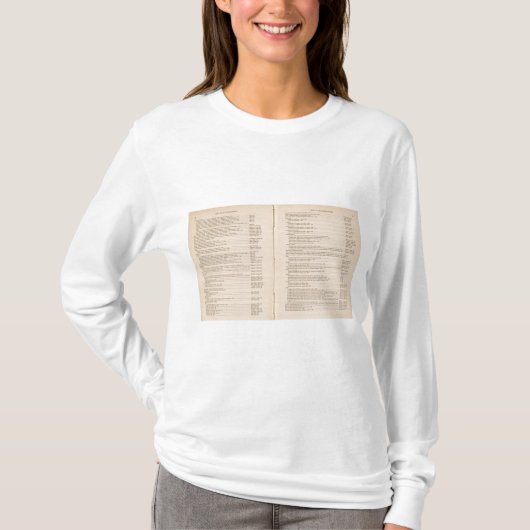 統計的な地図書1900 8 Tシャツ (正面)