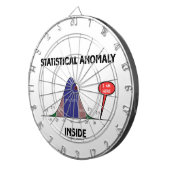 統計的な変則の内部(鐘のカーブ私はここにいます) ダーツボード (正面右)