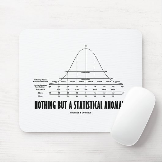 統計的な変則(Statsのユーモア) マウスパッド (マウス)