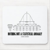 統計的な変則(Statsのユーモア) マウスパッド (正面)