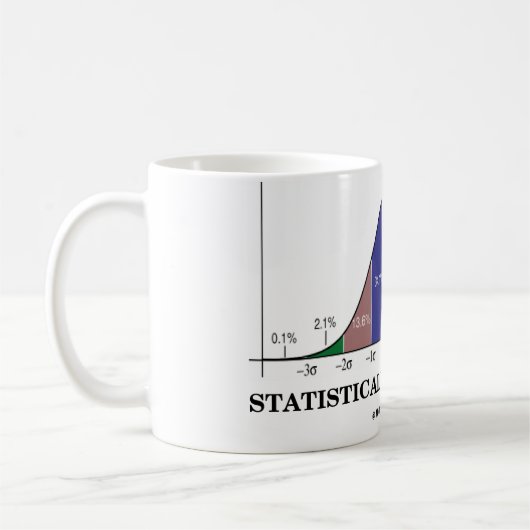 統計的に抵抗できない(Statsのユーモア) コーヒーマグカップ (左)