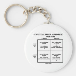 統計誤差の要約（仮説検定） キーホルダー