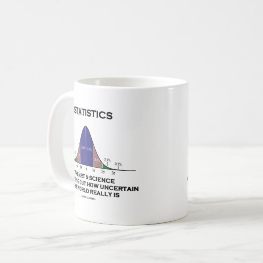 統計量引用文を調べることの芸術及び科学 コーヒーマグカップ (正面左)