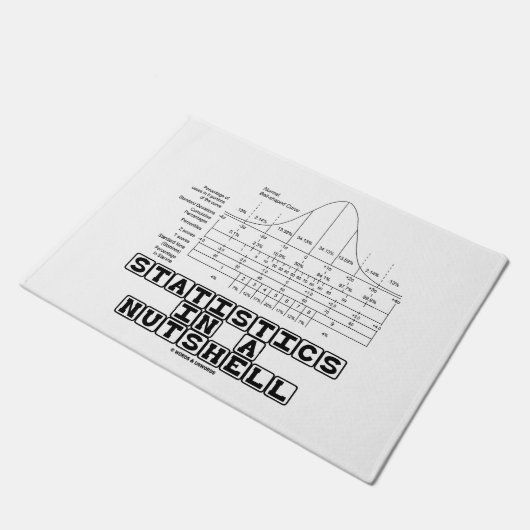 統計量簡潔に言えばStatsのカンニングペーパー ドアマット (アングル)