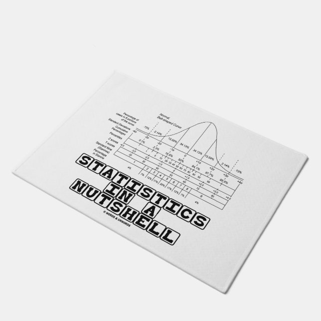 統計量簡潔に言えばStatsのカンニングペーパー ドアマット (アングル)