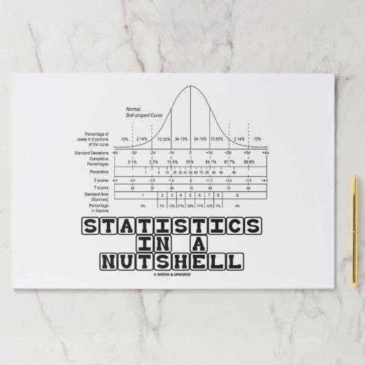 統計量簡潔に言えばStatsのカンニングペーパー ペーパーパッド (インサイチュ)