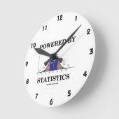 統計量(鐘のカーブのユーモア)によって動力を与えられる ラウンド壁時計 (傾斜)