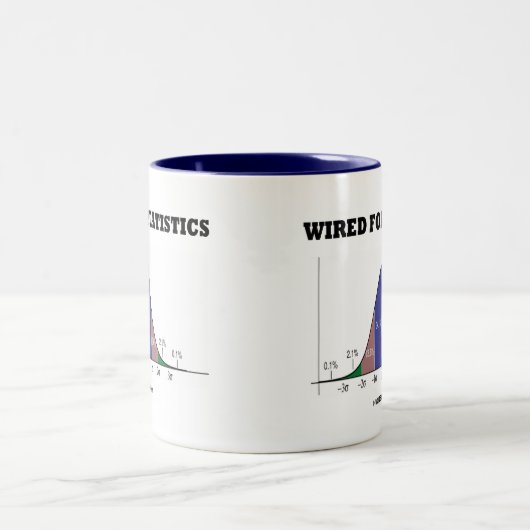統計量(鐘のカーブStatsの態度)のためにワイヤーで縛られる ツートーンマグカップ (中央)