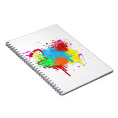 絵を描かわいらし（ばちゃばちゃ）跳ねるの抽象芸術絵を描芸術絵を描 ノートブック (右側)