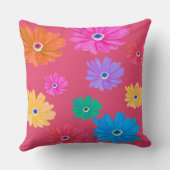 絵を描はっきりした咲き花デザイン クッション (裏面)