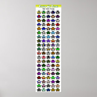 絵を描カエルのポスター ポスター