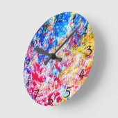 絵を描時計 ラウンド壁時計 (傾斜)