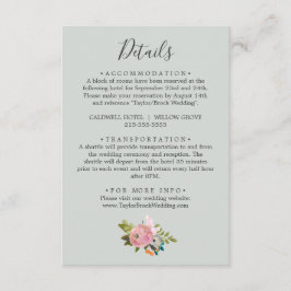 絵を描結婚詳細・エンクロージャ・カード エンクロージャーカード