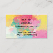 絵を描(ばちゃばちゃ)跳ねる 名刺 (裏面)