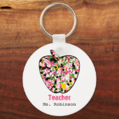 絵を描（ばちゃばちゃ）跳ねるApple先生キーチェーン キーホルダー (正面)