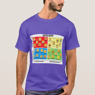絵文字ムードメーター Tシャツ