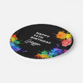 絵画写真の誕生日パーティー ペーパープレート (アングル)