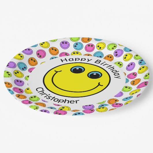絵(え)カラフル文字(じ)顔誕生会 ペーパープレート (アングル)