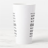 絶対に笑える カフェラテマグ (正面)
