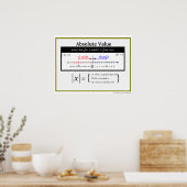 絶対値算数ポスター ポスター (キッチン)