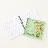 絶滅危惧植物種：アエライド ノートブック (内部)