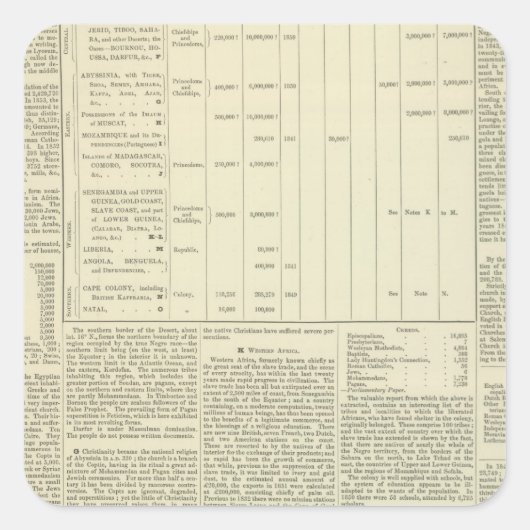 続く地球のモラルと統計表 スクエアシール (正面)