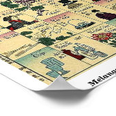 綱島・亀吉による英単語のメランゲ ポスター (角)