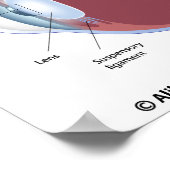 網膜剥離ポスター ポスター (角)