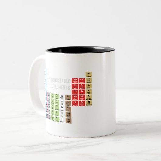 綴りの要素の周期表 ツートーンマグカップ (正面左)