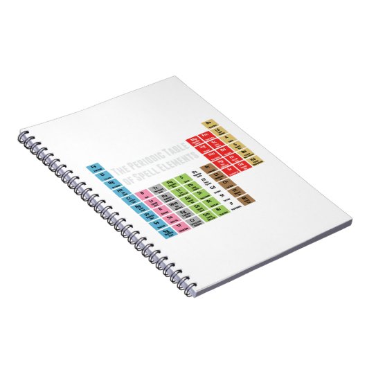 綴りの要素の周期表 ノートブック (右側)