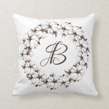 綿のモノグラムのリース(手紙を変えるかもしれないです)