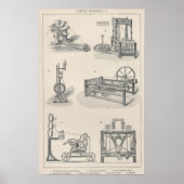 綿紡績1 ポスター (正面)