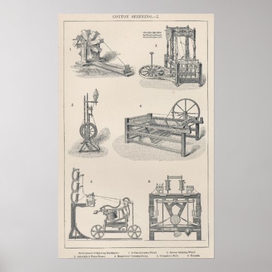 綿紡績1 ポスター (正面)