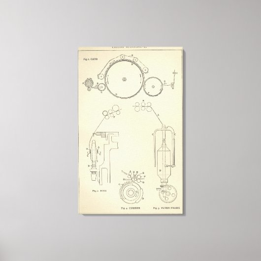 綿紡績II キャンバスプリント (正面)