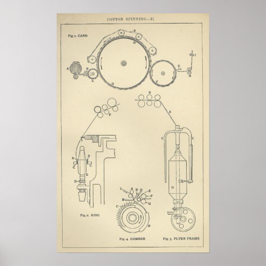 綿紡績II ポスター (正面)