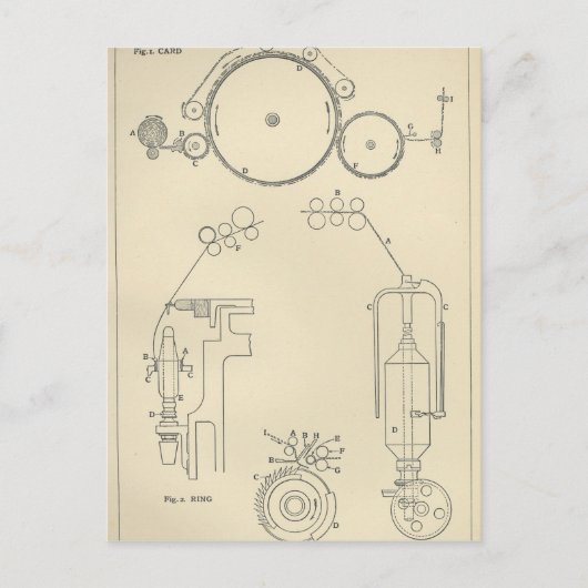 綿紡績II ポストカード (正面)