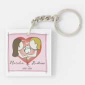 綿花記念日 キーホルダー (裏面)