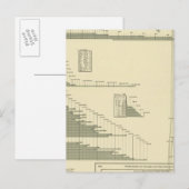 綿製品 ポストカード (正面/裏面)