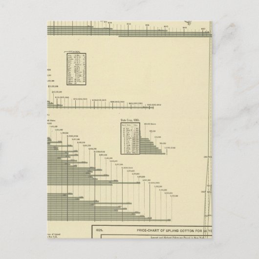 綿製品 ポストカード (正面)