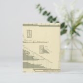 綿製品 ポストカード (スタンド正面)