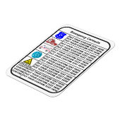 緊急の場合 マグネット (左側)