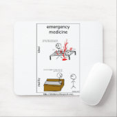 緊急の薬の漫画のマウスパッド マウスパッド (マウス)