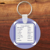 緊急リスト聖なる書物、 経典、インスピレーション キーホルダー (正面)