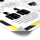 緊急時の手続 ポスター (角)